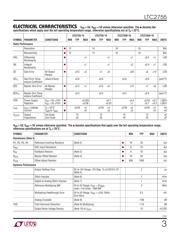 LTC2755IUP-14#TRPBF datasheet.datasheet_page 3