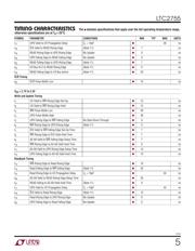 LTC2755IUP-14#TRPBF datasheet.datasheet_page 5