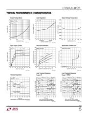 LT1031BMH datasheet.datasheet_page 5