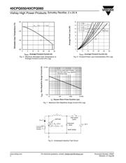 40CPQ060 datasheet.datasheet_page 4