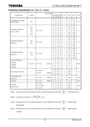 TC4051BFN 数据规格书 6