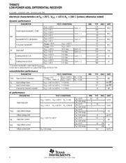 THS6072 datasheet.datasheet_page 4