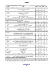 NCP1611BDR2G datasheet.datasheet_page 4