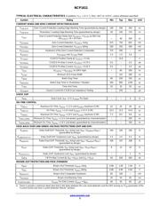 NCP1611BDR2G datasheet.datasheet_page 5