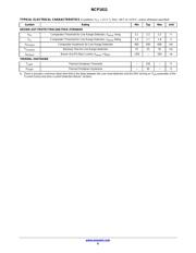 NCP1611BDR2G datasheet.datasheet_page 6