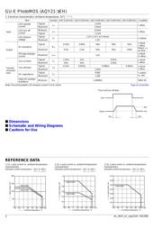 AQY211EHAJ datasheet.datasheet_page 2