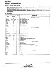 TMS34010FNL-60 datasheet.datasheet_page 2