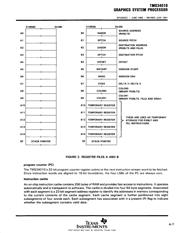 TMS34010FNL-60 datasheet.datasheet_page 5