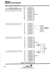 TMS34010FNL-60 datasheet.datasheet_page 6