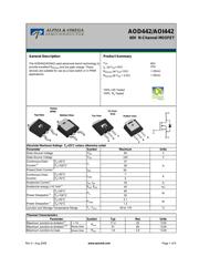 AOD442 datasheet.datasheet_page 1