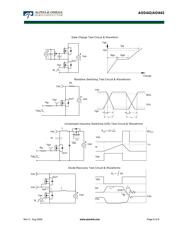 AOD442 datasheet.datasheet_page 6