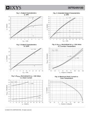 IXFR24N100 datasheet.datasheet_page 3