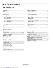 AD1584BRT-REEL7 datasheet.datasheet_page 2