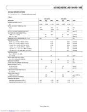 AD1584ART-REEL7 datasheet.datasheet_page 5