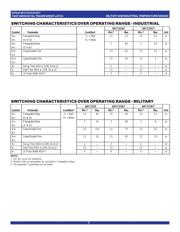 74FCT373CTPYG datasheet.datasheet_page 5