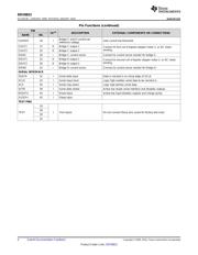 DRV8823 datasheet.datasheet_page 4