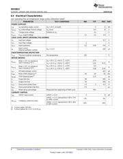 DRV8823 datasheet.datasheet_page 6