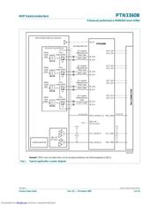 PTN3360BBS datasheet.datasheet_page 2