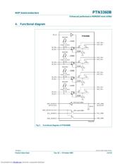 PTN3360BBS datasheet.datasheet_page 4