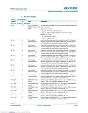 PTN3360BBS datasheet.datasheet_page 6