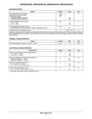 NRVUS240VT3G datasheet.datasheet_page 2