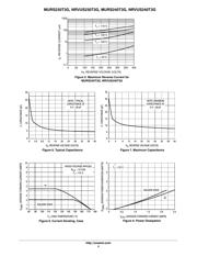 NRVUS240VT3G datasheet.datasheet_page 4