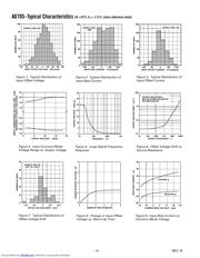 AD705JN datasheet.datasheet_page 4