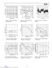 AD705JN datasheet.datasheet_page 5