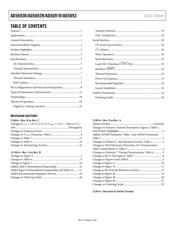 AD5693RBRMZ-RL7 datasheet.datasheet_page 2