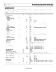 AD5693RBRMZ-RL7 datasheet.datasheet_page 3