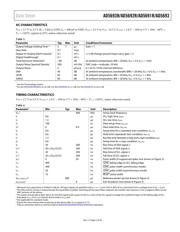 AD5693RBRMZ-RL7 datasheet.datasheet_page 5