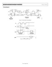 AD5693RBRMZ-RL7 datasheet.datasheet_page 6