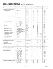 AD818ANZ datasheet.datasheet_page 2