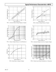 AD818AN datasheet.datasheet_page 5