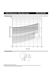 MOV-07D431K datasheet.datasheet_page 3