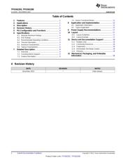 TPS563208DDCT datasheet.datasheet_page 2