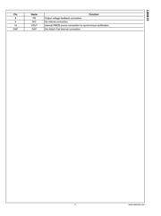 LM4510SD datasheet.datasheet_page 3