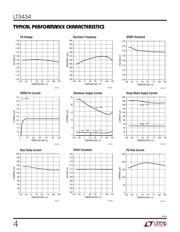 LT3434IFE#TRPBF datasheet.datasheet_page 4