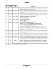 NCP81162MNR2G datasheet.datasheet_page 4