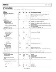 ADM1068ASTZ datasheet.datasheet_page 4