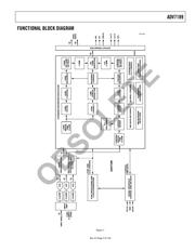 ADV7189KST 数据规格书 5