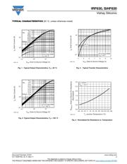 IRF630 datasheet.datasheet_page 3