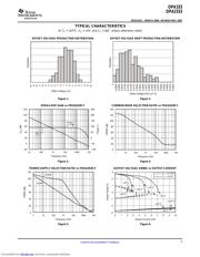 OPA2333AIDG4 数据规格书 5