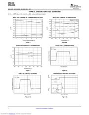 OPA2333AIDG4 数据规格书 6