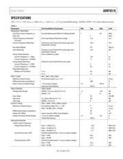 ADRF6510ACPZ datasheet.datasheet_page 4