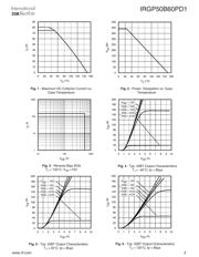 IRGP50B60PD1 datasheet.datasheet_page 3