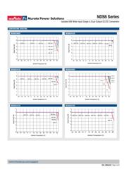 NDS6S2405C datasheet.datasheet_page 4