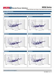 NDS6S2405C datasheet.datasheet_page 5