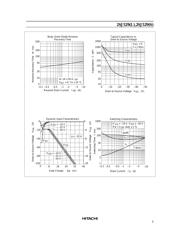 2SJ529STL datasheet.datasheet_page 5