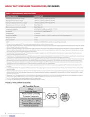PX2AN2XX150PAAAX datasheet.datasheet_page 2